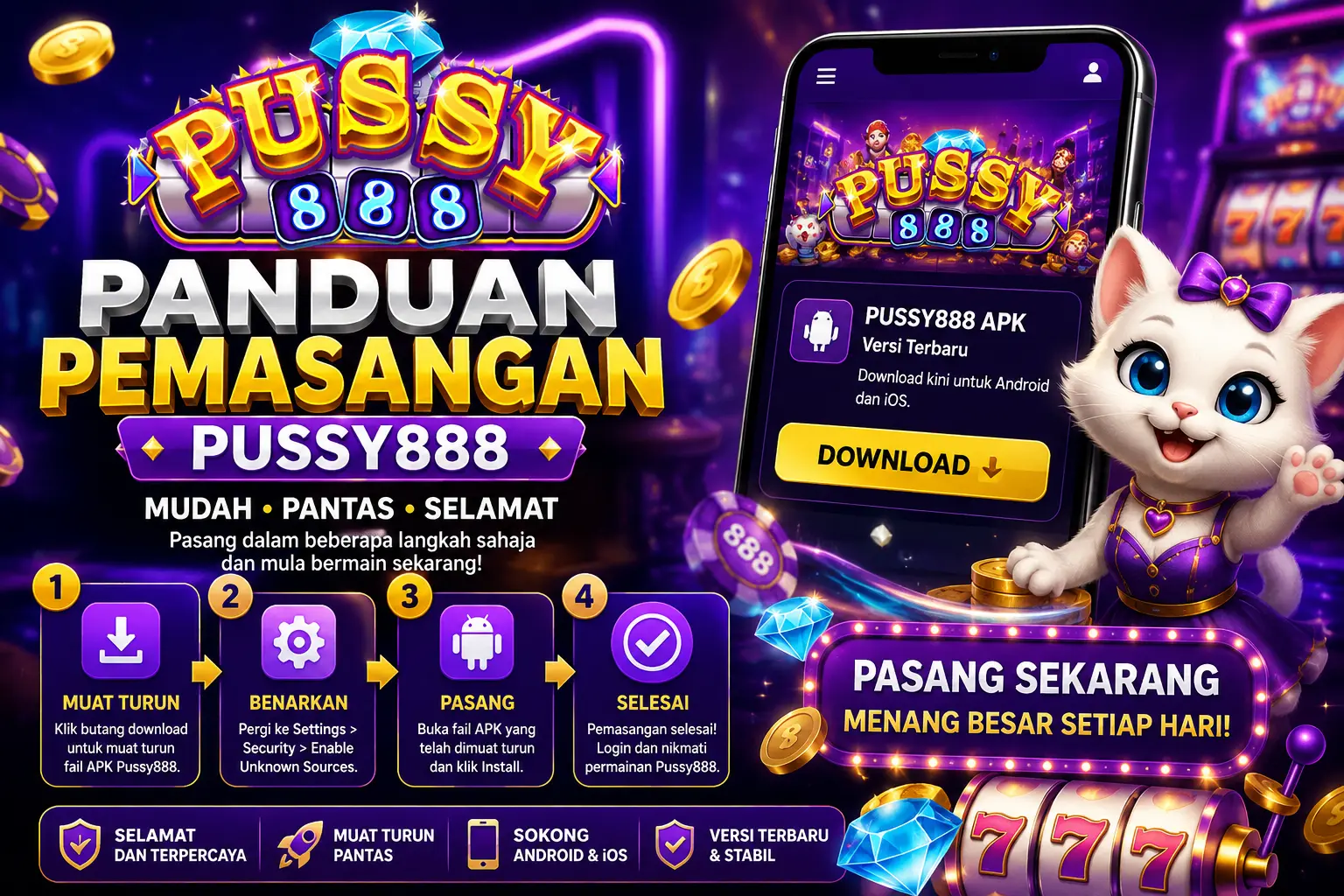 Banner Panduan Pemasangan Pussy888